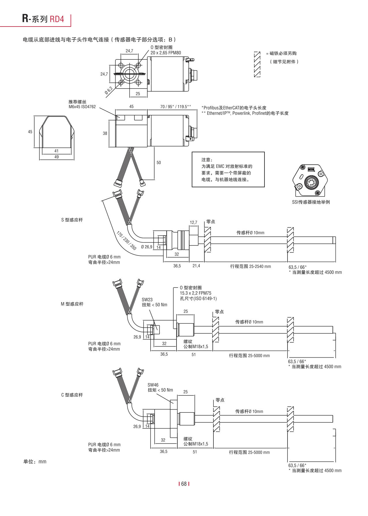高性能传感器R系列_70.jpg